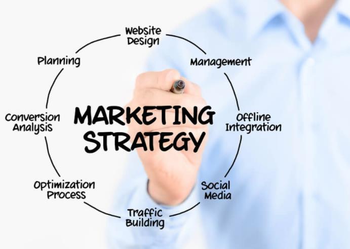 如何通過六個(gè)步驟制定營銷策略