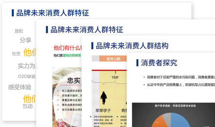 奈博爾濾水壺，新品牌如何搶占市場(chǎng)