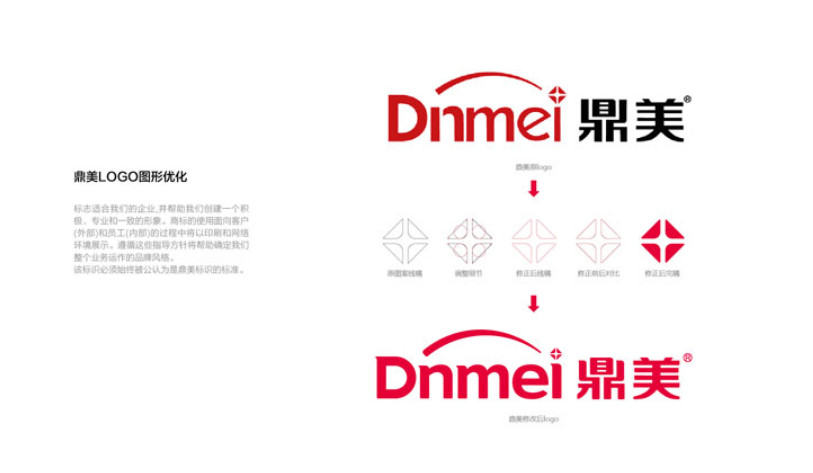 品牌全案策劃設(shè)計