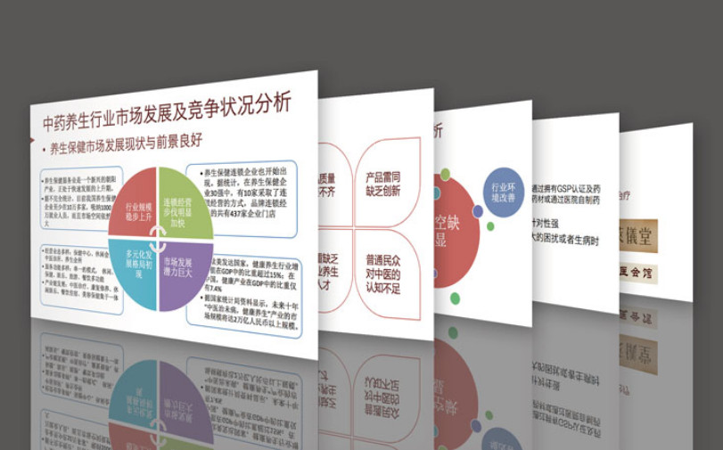 行業(yè)分析2 保健品牌全案策劃設(shè)計(jì)