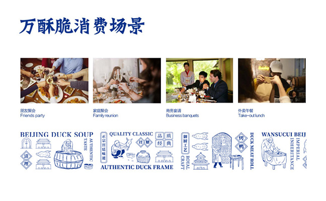 萬(wàn)酥脆消費(fèi)場(chǎng)景