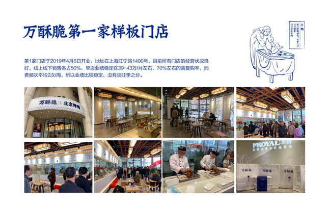 萬(wàn)酥脆第一家樣板門(mén)店