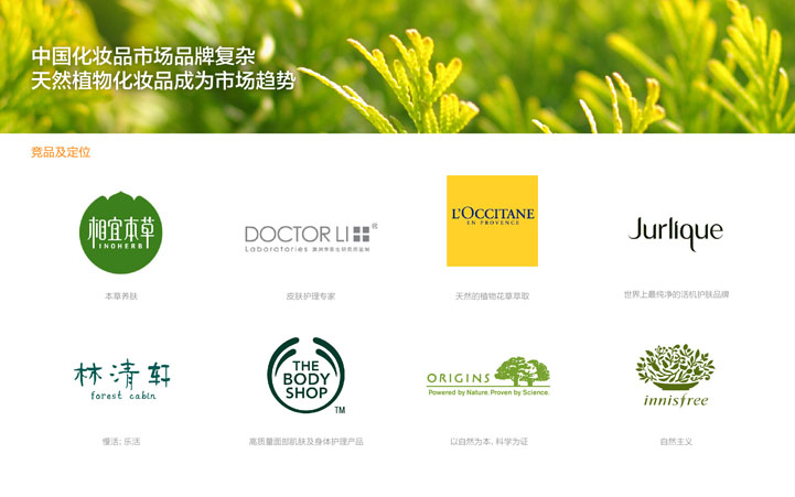 化妝品包裝設計