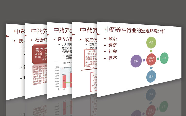 補補吧品牌全案策劃