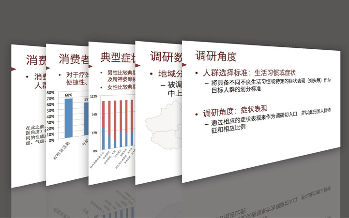 補補吧品牌全案策劃