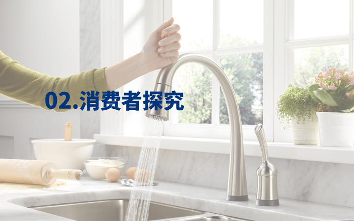 濾水壺品牌策劃設(shè)計 濾水壺品牌策劃設(shè)計