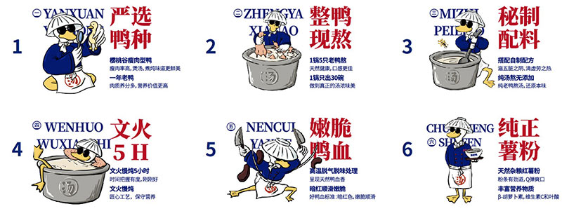 特色餐飲加盟，餐飲品牌加盟