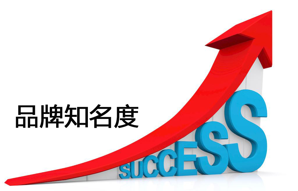 餐飲企業(yè)品牌打造,品牌知名度,餐飲品牌 餐飲企業(yè)品牌打造,品牌知名度,餐飲品牌