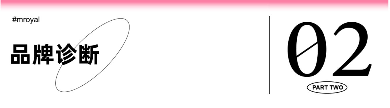 食品行業(yè)品牌全案策劃 食品行業(yè)品牌全案策劃