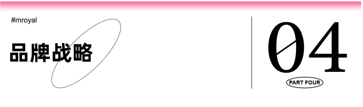 食品行業(yè)品牌全案策劃 食品行業(yè)品牌全案策劃