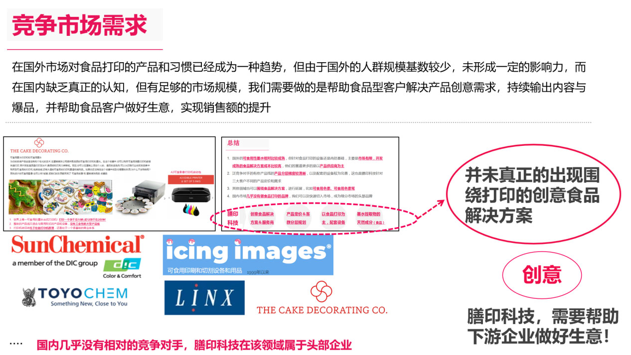 食品行業(yè)品牌全案策劃 食品行業(yè)品牌全案策劃