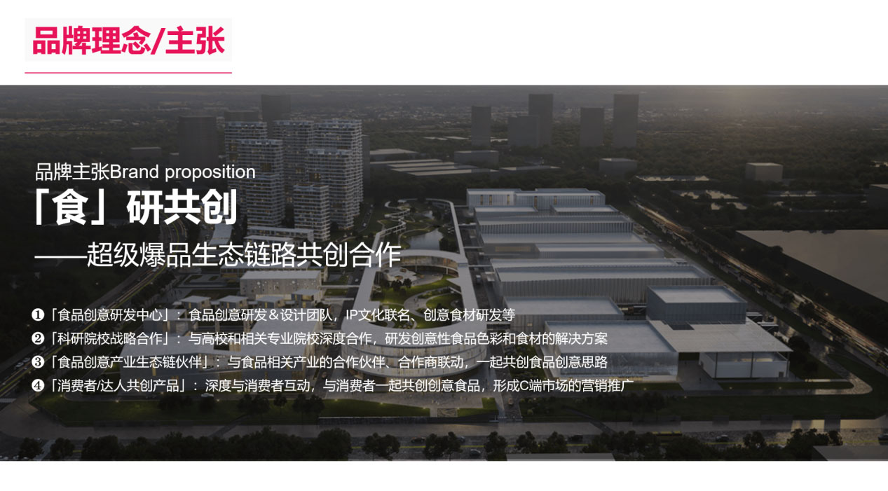 品牌全案策劃/></p>
<p><img src=